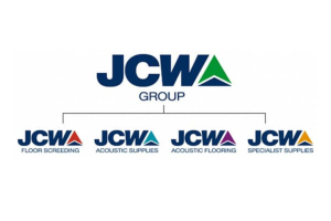 jcw group identity